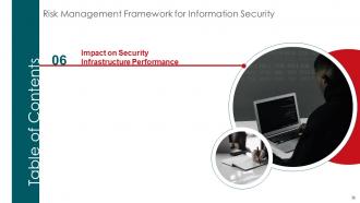 Risk Management Framework For Information Security Powerpoint Presentation Slides