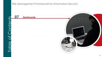 Risk Management Framework For Information Security Powerpoint Presentation Slides