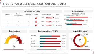 Risk Management Framework For Information Security Powerpoint Presentation Slides