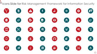 Risk Management Framework For Information Security Powerpoint Presentation Slides