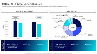 Risk Management Guide For Information Technology Systems Powerpoint Presentation Slides