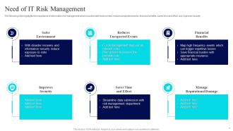 Risk Management Guide For Information Technology Systems Powerpoint Presentation Slides