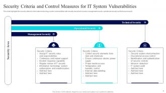 Risk Management Guide For Information Technology Systems Powerpoint Presentation Slides