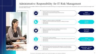 Risk Management Guide For Information Technology Systems Powerpoint Presentation Slides