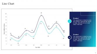 Risk Management Guide For Information Technology Systems Powerpoint Presentation Slides