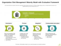 Risk Management Maturity Model Information Security Data Technology Culture