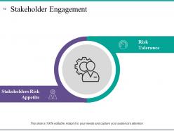 Risk Management Plan Analysis Powerpoint Presentation Slides