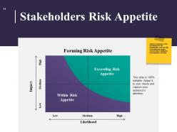 Risk Management Plan Analysis Powerpoint Presentation Slides