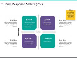 Risk Management Plan Analysis Powerpoint Presentation Slides