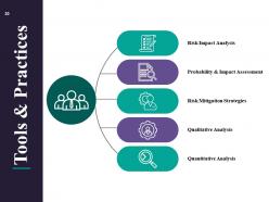 Risk Management Plan Analysis Powerpoint Presentation Slides