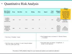 Risk Management Plan Analysis Powerpoint Presentation Slides