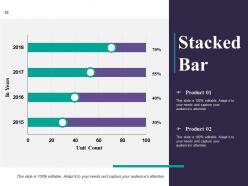 Risk Management Plan Analysis Powerpoint Presentation Slides