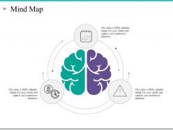 Risk Management Plan Analysis Powerpoint Presentation Slides