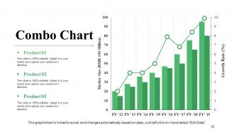 Risk Management Plan Powerpoint Presentation Slides