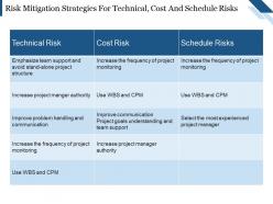 Risk mitigation strategies for technical cost and schedule risks presentation ideas