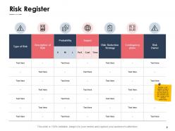 Risk mitigation strategies powerpoint presentation slides