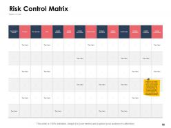 Risk mitigation strategies powerpoint presentation slides