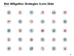 Risk mitigation strategies powerpoint presentation slides