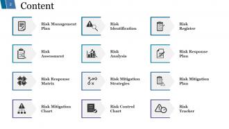 Risk Mitigation Strategy Powerpoint Presentation Slides