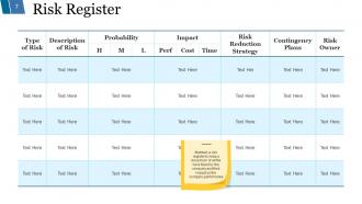 Risk Mitigation Strategy Powerpoint Presentation Slides