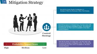 Risk Mitigation Strategy Powerpoint Presentation Slides