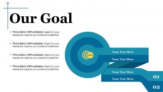 Risk Mitigation Strategy Powerpoint Presentation Slides