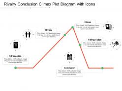 Rivalry conclusion climax plot diagram with icons