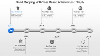 Rm Road Mapping With Year Based Achievement Graph Powerpoint Template