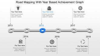 Rm Road Mapping With Year Based Achievement Graph Powerpoint Template