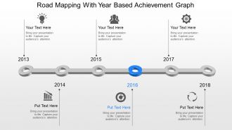 Rm Road Mapping With Year Based Achievement Graph Powerpoint Template