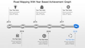 Rm Road Mapping With Year Based Achievement Graph Powerpoint Template