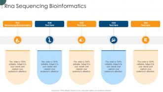 Rna Sequencing Bioinformatics In Powerpoint And Google Slides Cpp