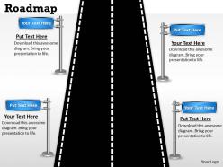 Roadmap