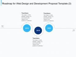 Roadmap for web design and development proposal template ppt powerpoint presentation deck