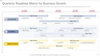 Roadmap Matrix Powerpoint Ppt Template Bundles