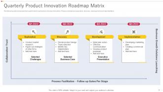 Roadmap Matrix Powerpoint Ppt Template Bundles