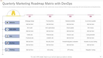 Roadmap Matrix Powerpoint Ppt Template Bundles