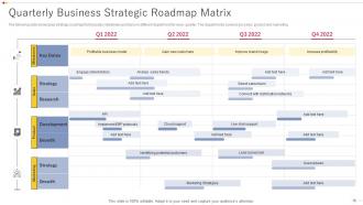 Roadmap Matrix Powerpoint Ppt Template Bundles