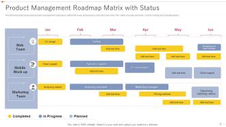 Roadmap Matrix Powerpoint Ppt Template Bundles