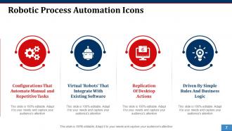 Robotic process automation powerpoint presentation slides