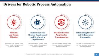 Robotic process automation powerpoint presentation slides