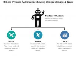 Robotic process automation showing design manage and track