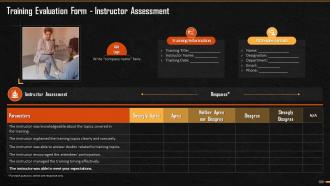 Role And Importance Of Prioritization In Time Management Training Ppt