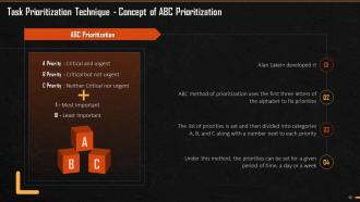 Role And Importance Of Prioritization In Time Management Training Ppt