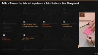 Role And Importance Of Prioritization In Time Management Training Ppt