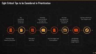 Role And Importance Of Prioritization In Time Management Training Ppt