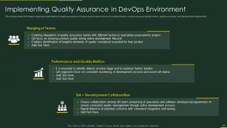 Role of qa in devops it powerpoint presentation slides