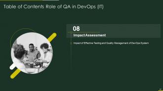 Role of qa in devops it powerpoint presentation slides