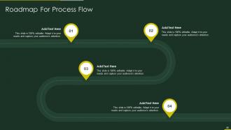 Role of qa in devops it powerpoint presentation slides