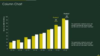 Role of qa in devops it powerpoint presentation slides